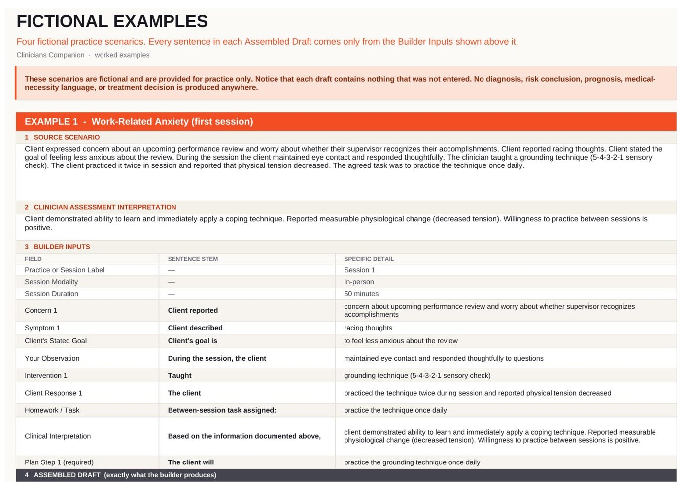 Fictional Examples tab showing a worked scenario with builder inputs and the assembled draft